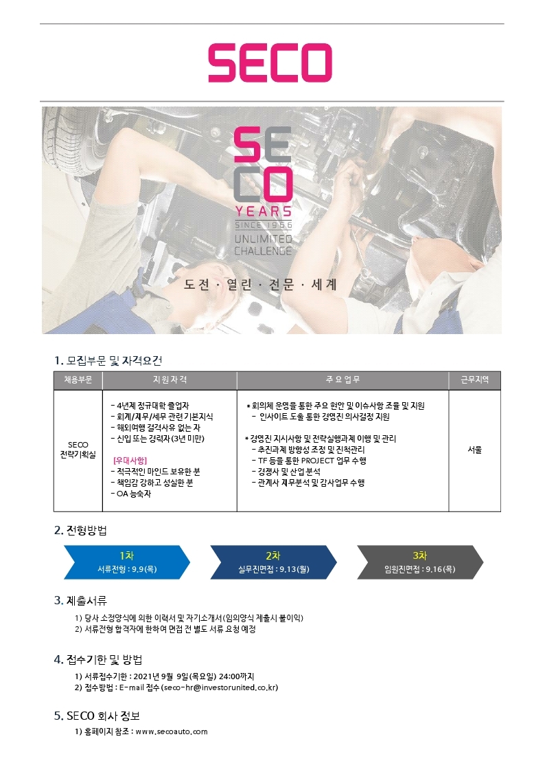 Contents image